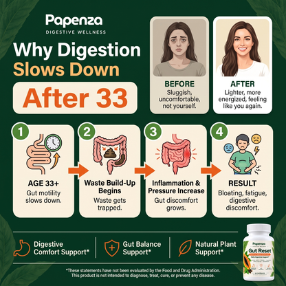 Papaya Seed Complex – Daily Digestive Support