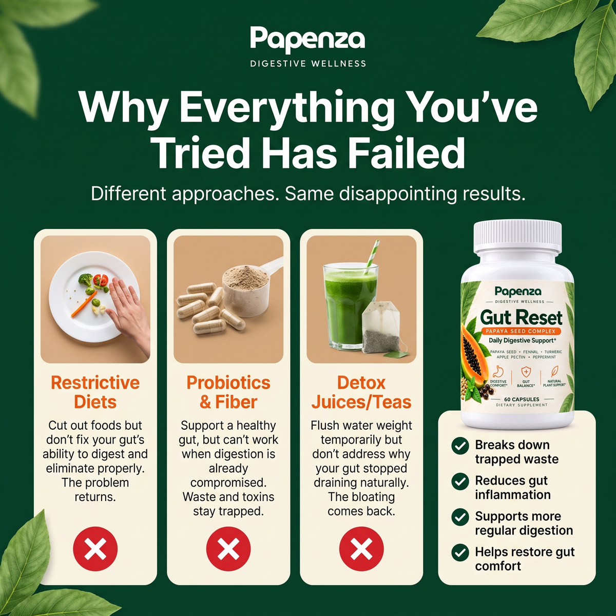 Papaya Seed Complex – Daily Digestive Support